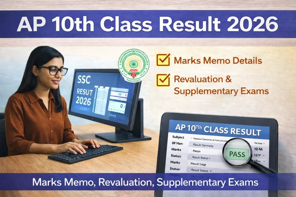 AP Class 10th Result 2026