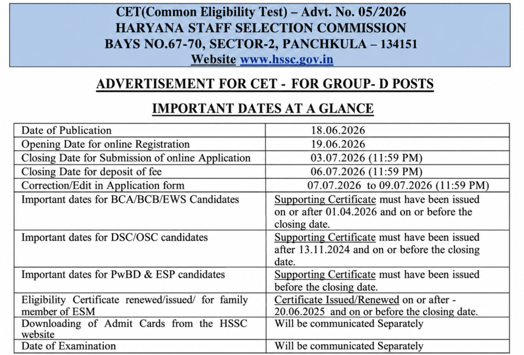 HSSC CET Group D Notice