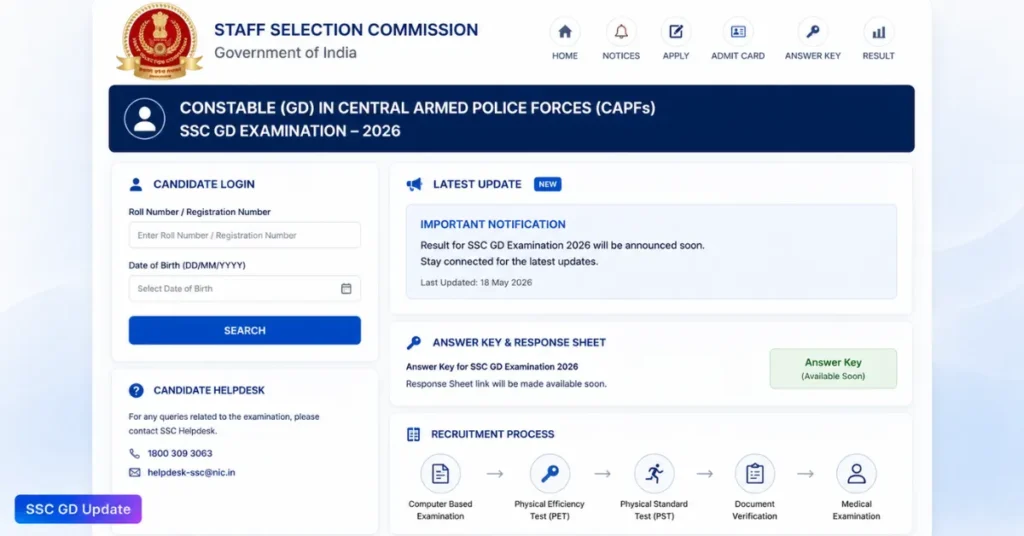 SSC GD Result 2026